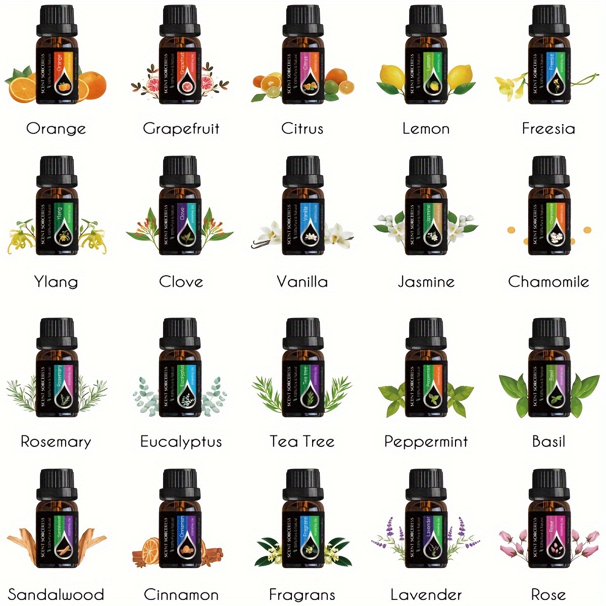 Набор из 20 классических бренд – обзор и цена Candle Making Scents